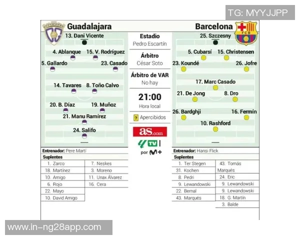 阿斯报道莱万缺席国王杯弗里克计划大幅度轮换阵容